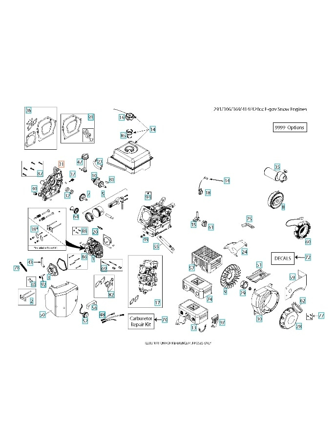 Pokrywa cylindra Pokrywa cylindra