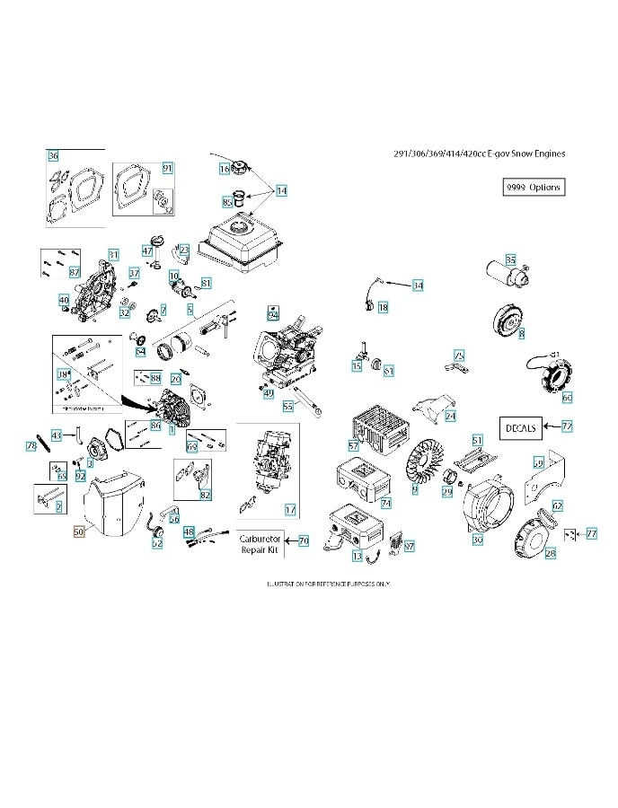 Gaźniki System Airbox Gaźnik