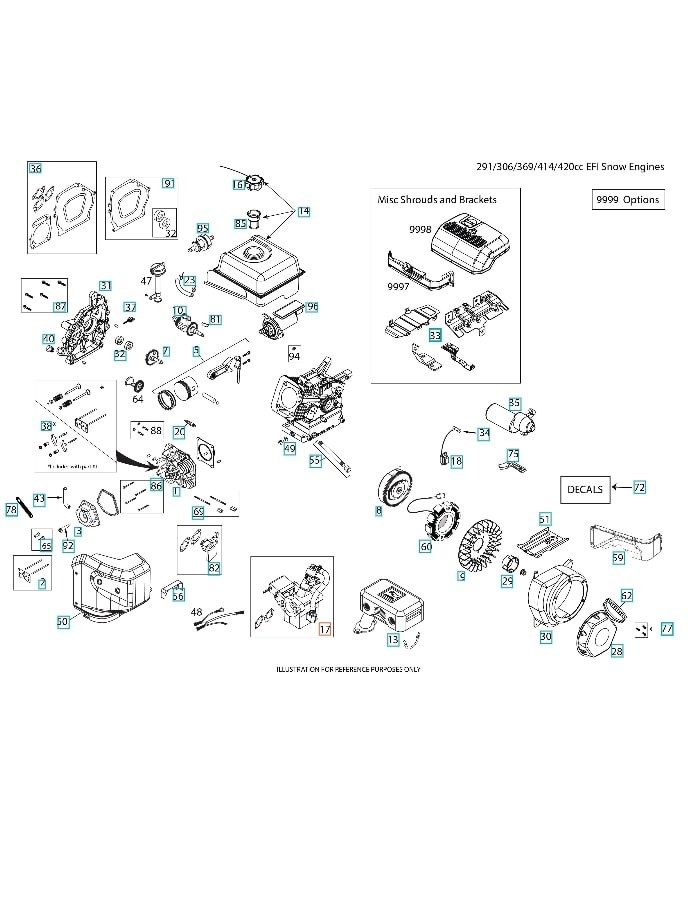 Obudowa Przepustnicy 5975050-01