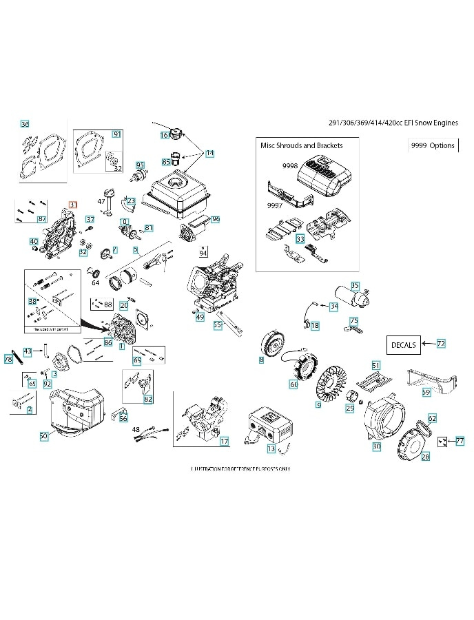 Pokrywa cylindra (komplet A)