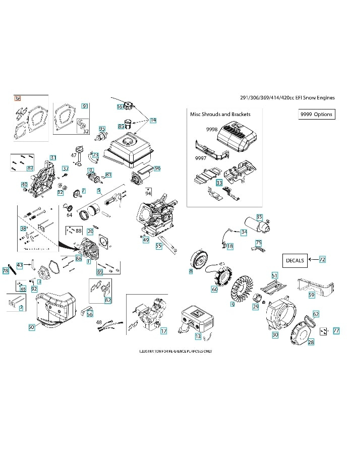 Zestaw Uszczelek 5975058-01