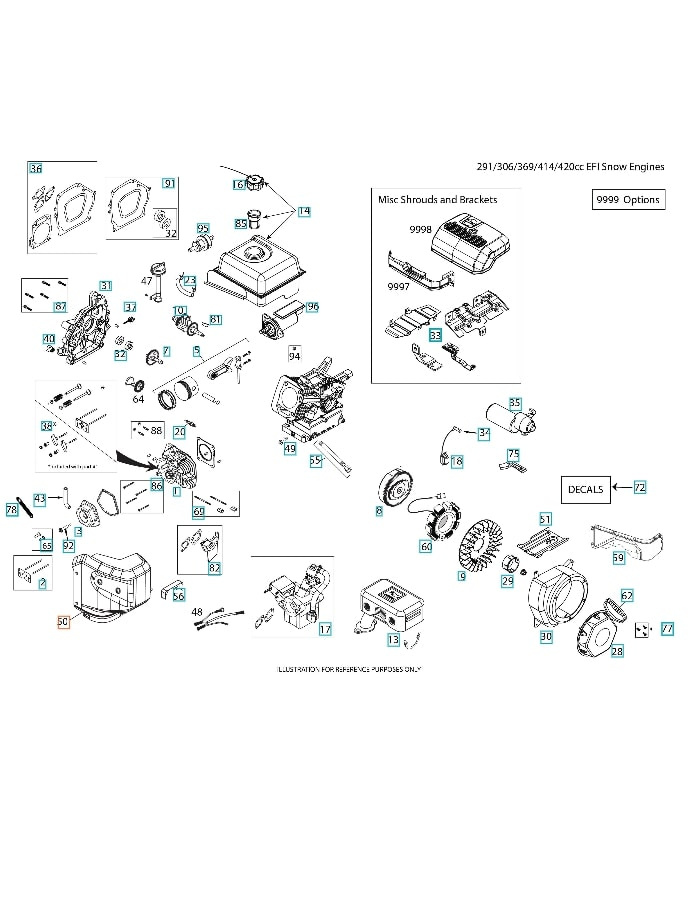 Przepustnica Osłona przepustnicy (