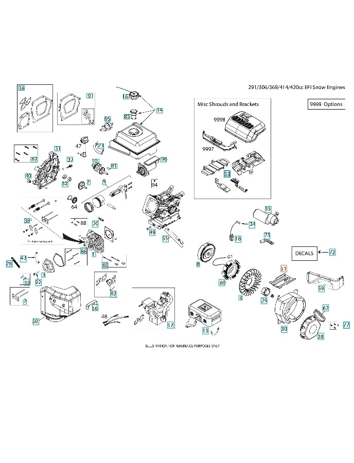 Śruba montażowa przepustnicy Shield Throttle Body