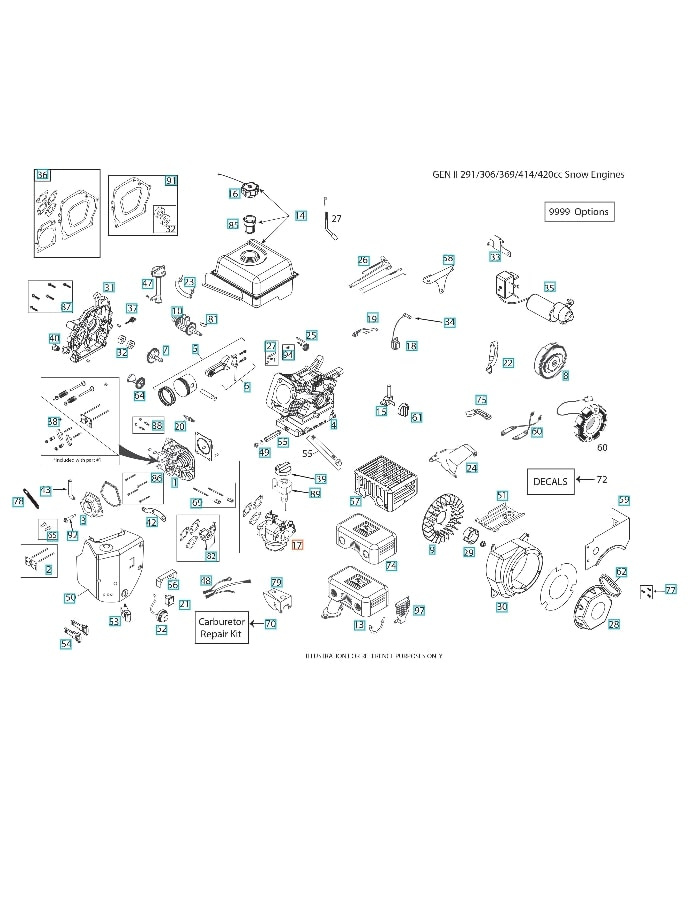 Gaźnik Gaźnik (z biegiem jałowym)