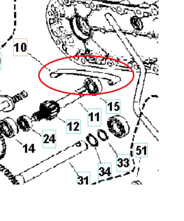 Działanie 5986804-01