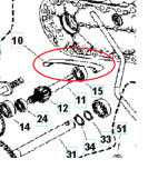 Działanie 5986804-01 Działanie 5986804-01
