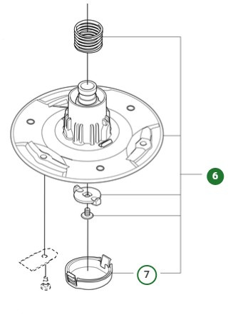 Zestaw tarczy tnącej Gardena Sileno free, Sileno max