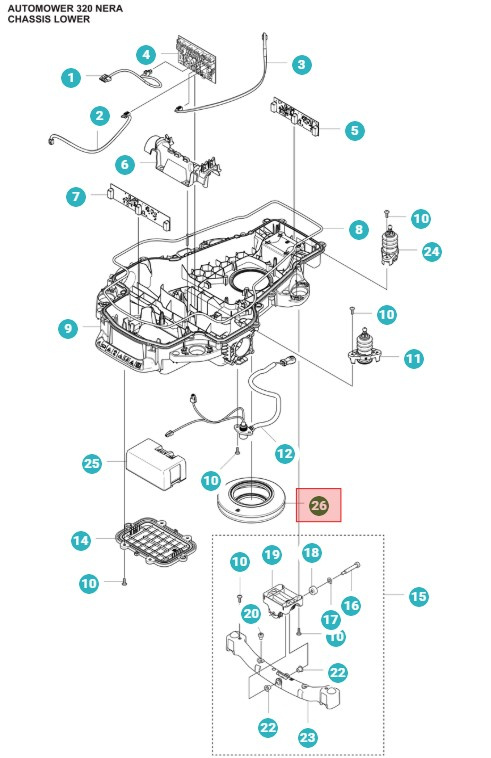 System Cięcia Bellow 405x, 415x, Nera