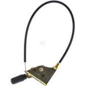 Kontrola ramion Kontrola ramion