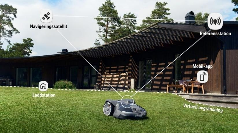 Husqvarna Automower® 450X Nera Start-pakiet