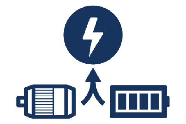 Husqvarna 530iB w zestawie z B330X i C500X