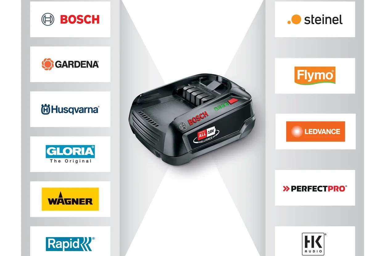 Husqvarna Aspire™ C15X bez akumulatora i ładowarki