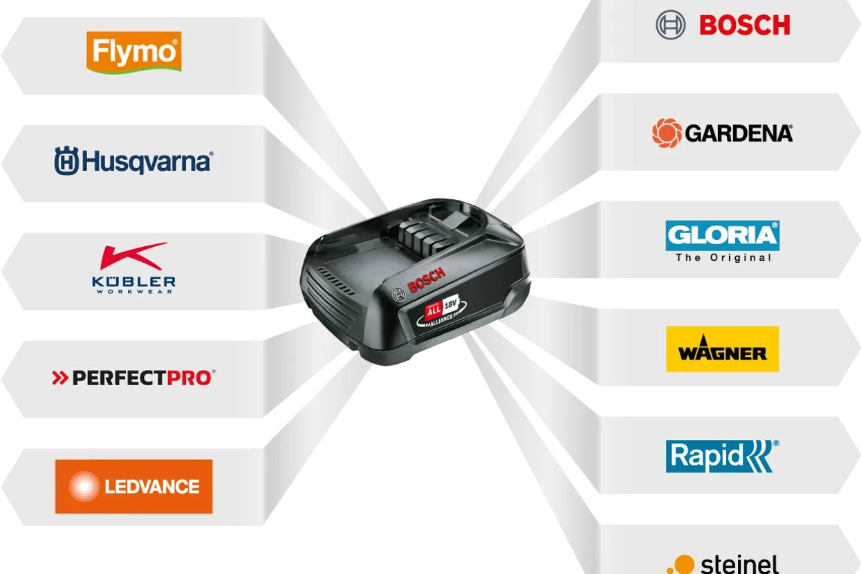 Husqvarna Aspire™ Bateria 18-B108 6Ah